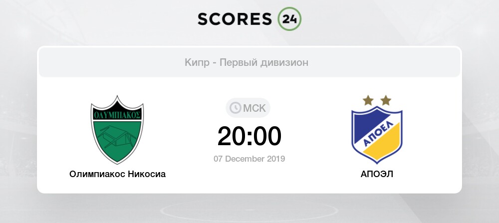 Апоел никосия реал мадрид коэффициенты Апоел никосия реал мадрид коэффициенты