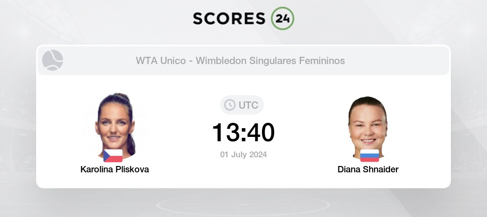 Karolina Pliskova vs Diana Shnaider Previsão de Placar (1.94) e ...