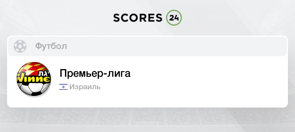 Израиль турнирная таблица по футболу на сегодня Турнирные таблицы отборочных групп к Евро-2016