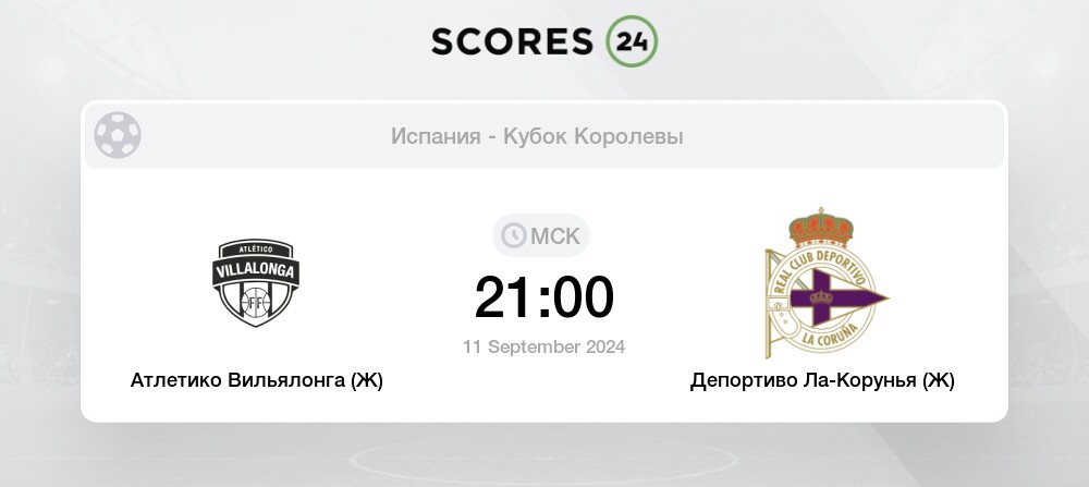 Где то 0. Где то 0