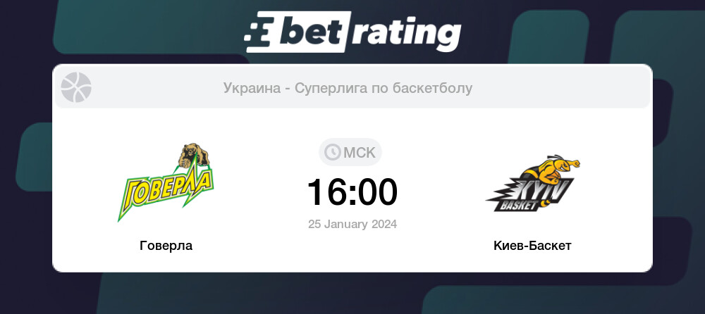 статистика прошедших матчей. статистика угловых. матчи молодежного чемпионата мира. статистика футболиста. статистика матчей по футболу.