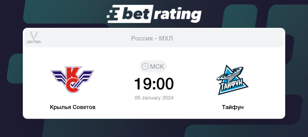Прогноз на матч крыльев. Прогноз на матч крыльев