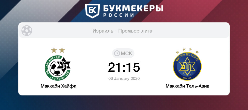 Маккаби хф. шальке 04 статистика Маккаби хф. шальке 04 статистика
