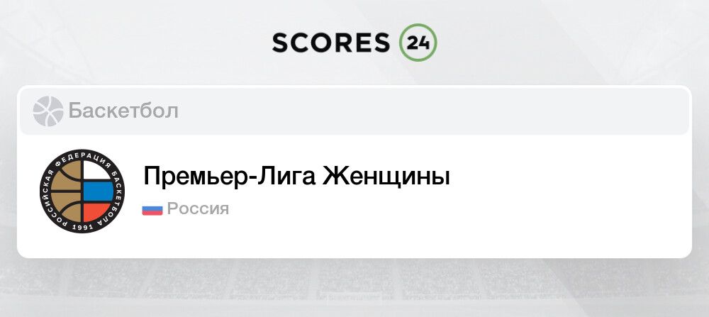 Турнирная таблица Премьер-Лига, женщины Баскетбол