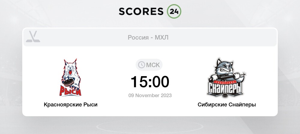 Акм рыси прогноз. Акм рыси прогноз