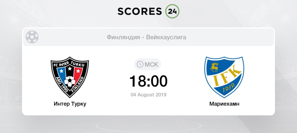 Футбол мариехамн интер турку Футбол мариехамн интер турку
