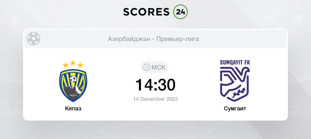 Прогноз туран. Прогноз туран