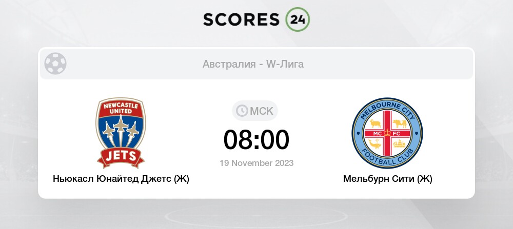 Ньюкасл джетс прогноз. Ньюкасл состав 2022.