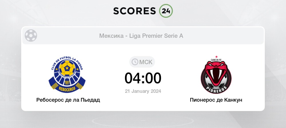 Футбол мексика лига де ассенсо турнирная таблица