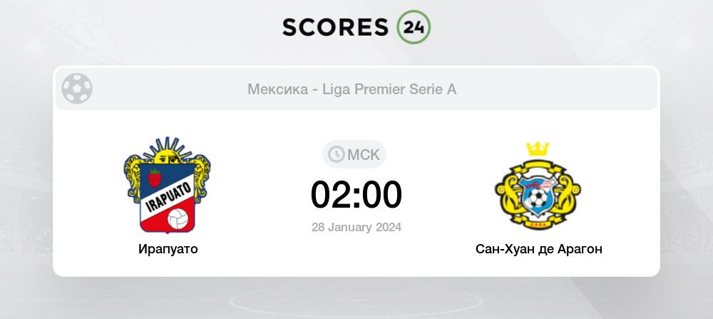 проанализируйте устно словосочетания на футбольном матче. проанализируйте устно словосочетания на футбольном матче. разберите устно словосочетания на футбольном матче. проанализируйте устно словосочетания на футбольном матче. проанализируйте устно словосочетания на футбольном матче.