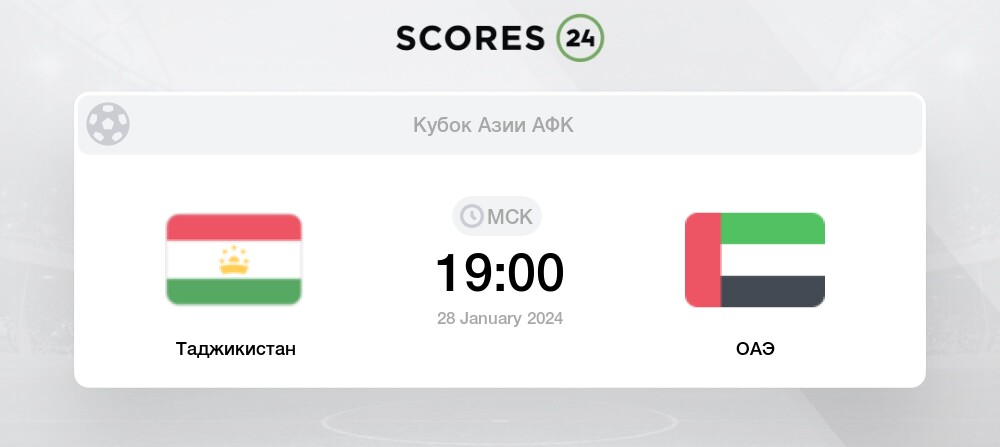 Тактические расстановки в футболе. Ставки на футбол приложение динамо. Расстановка матчей. Матч! футбол 3. Приложение динамо.