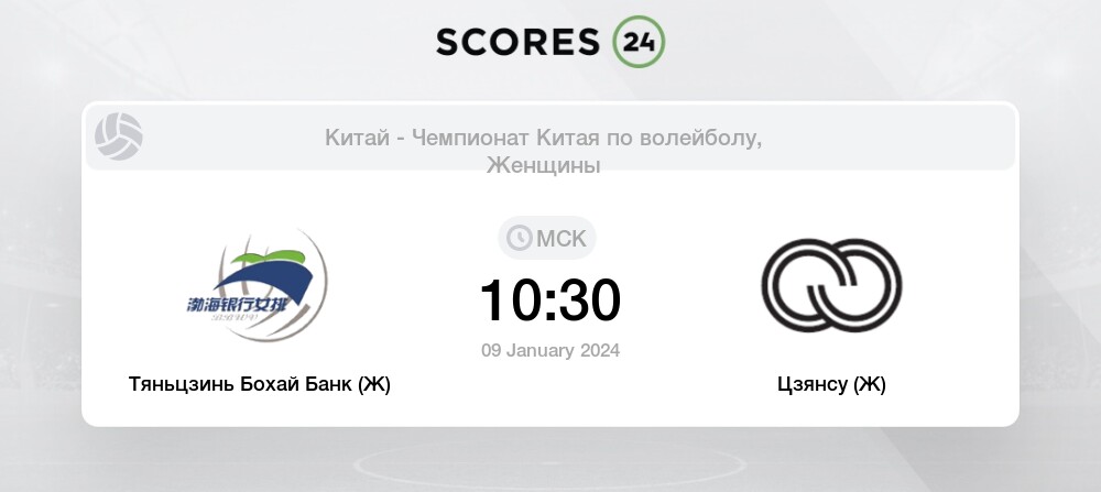 Волейбол китай женщины турнирная таблица