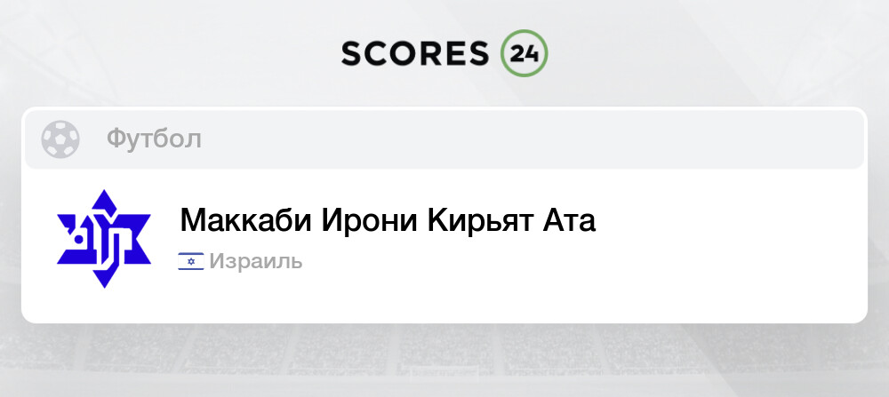 Маккаби хайфа ирони. Маккаби хайфа ирони