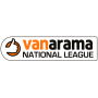 National League North