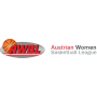 AWBL